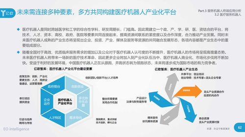 2020年中國(guó)服務(wù)機(jī)器人產(chǎn)業(yè)發(fā)展研究報(bào)告 農(nóng)業(yè)科學(xué)領(lǐng)域的新篇章