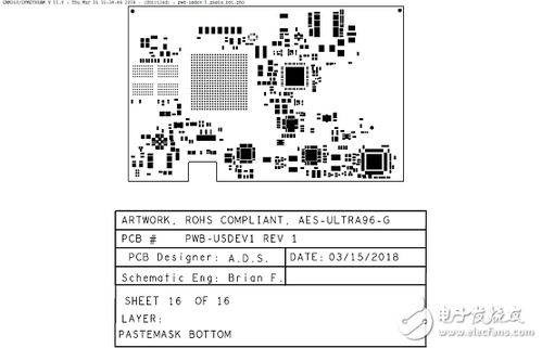 詳解xilinx公司zynqr ultrascale mpsoc產(chǎn)品
